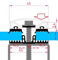Montagesystem Meterware